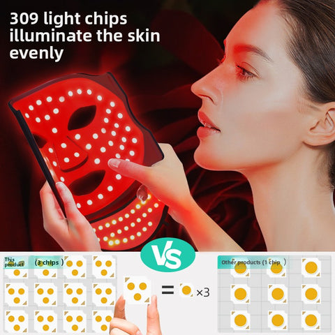 LED Photon Skin Rejuvenation Mask with Neck Attachment